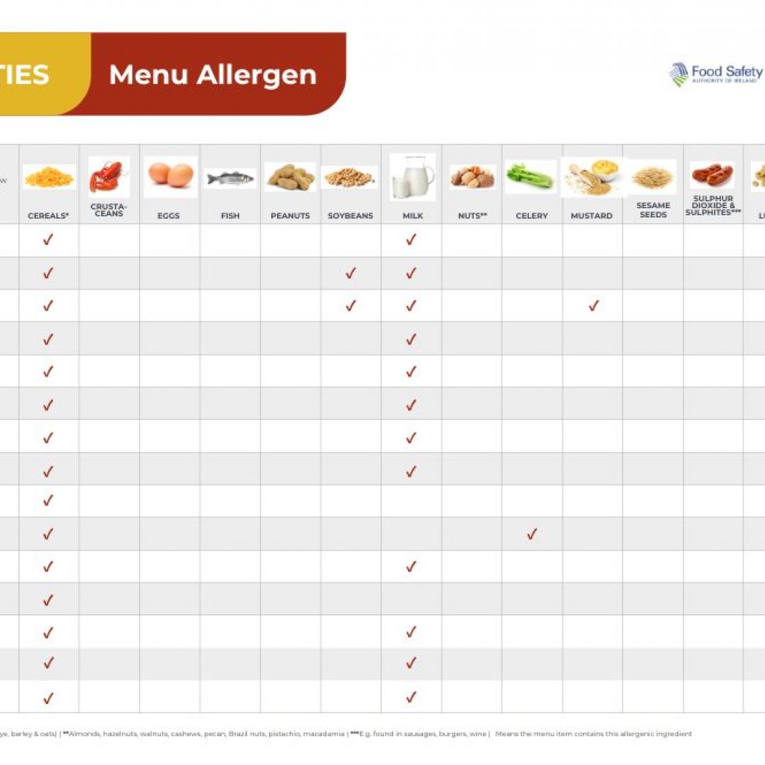 allergens-information-20